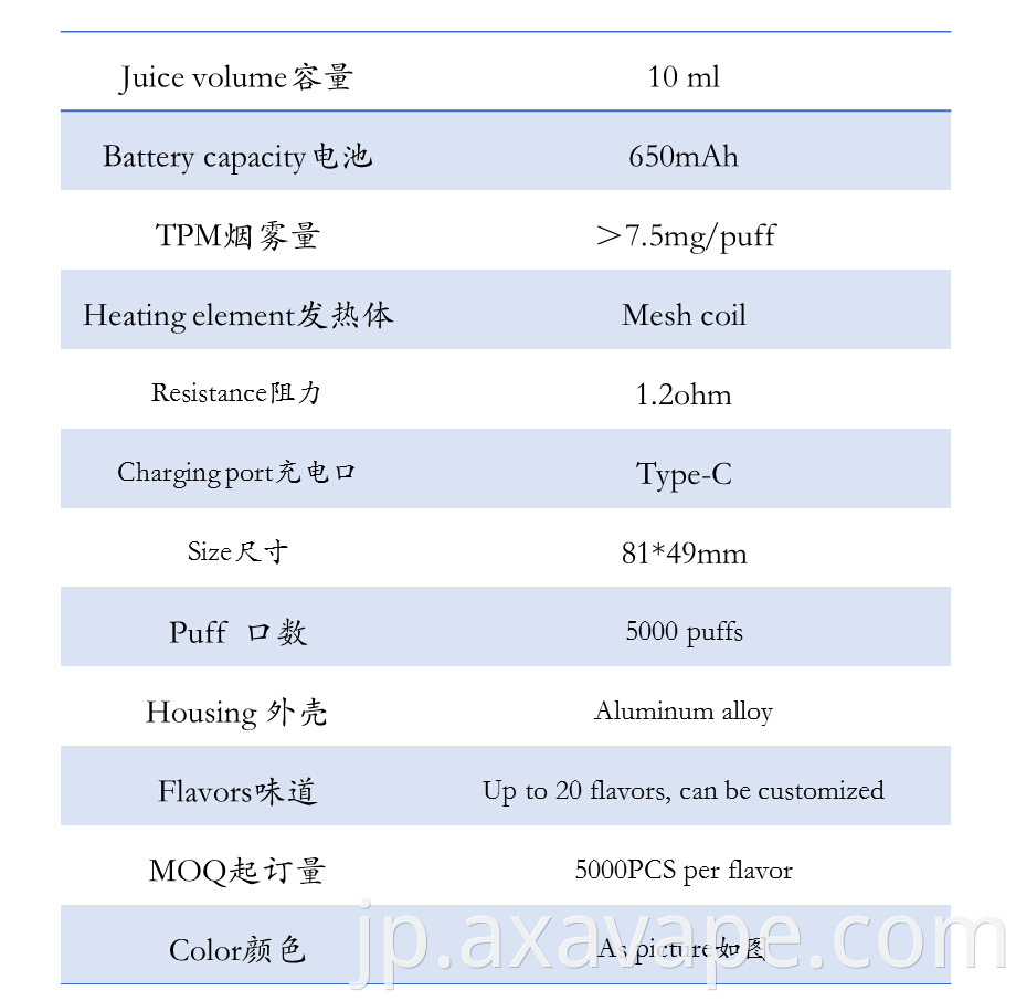 Kkaki Gun 196 Details